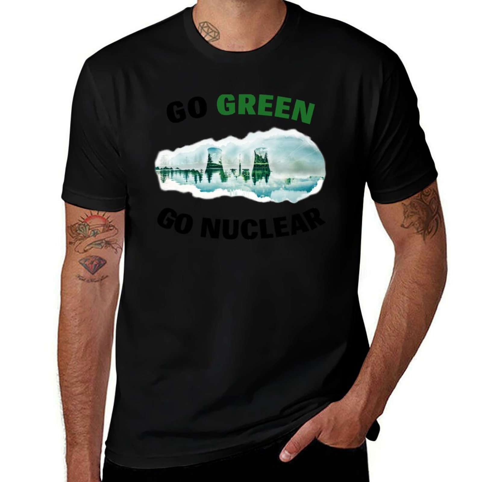 Go Green, Go Nuclear - Support - Renewable Energy In China review and price