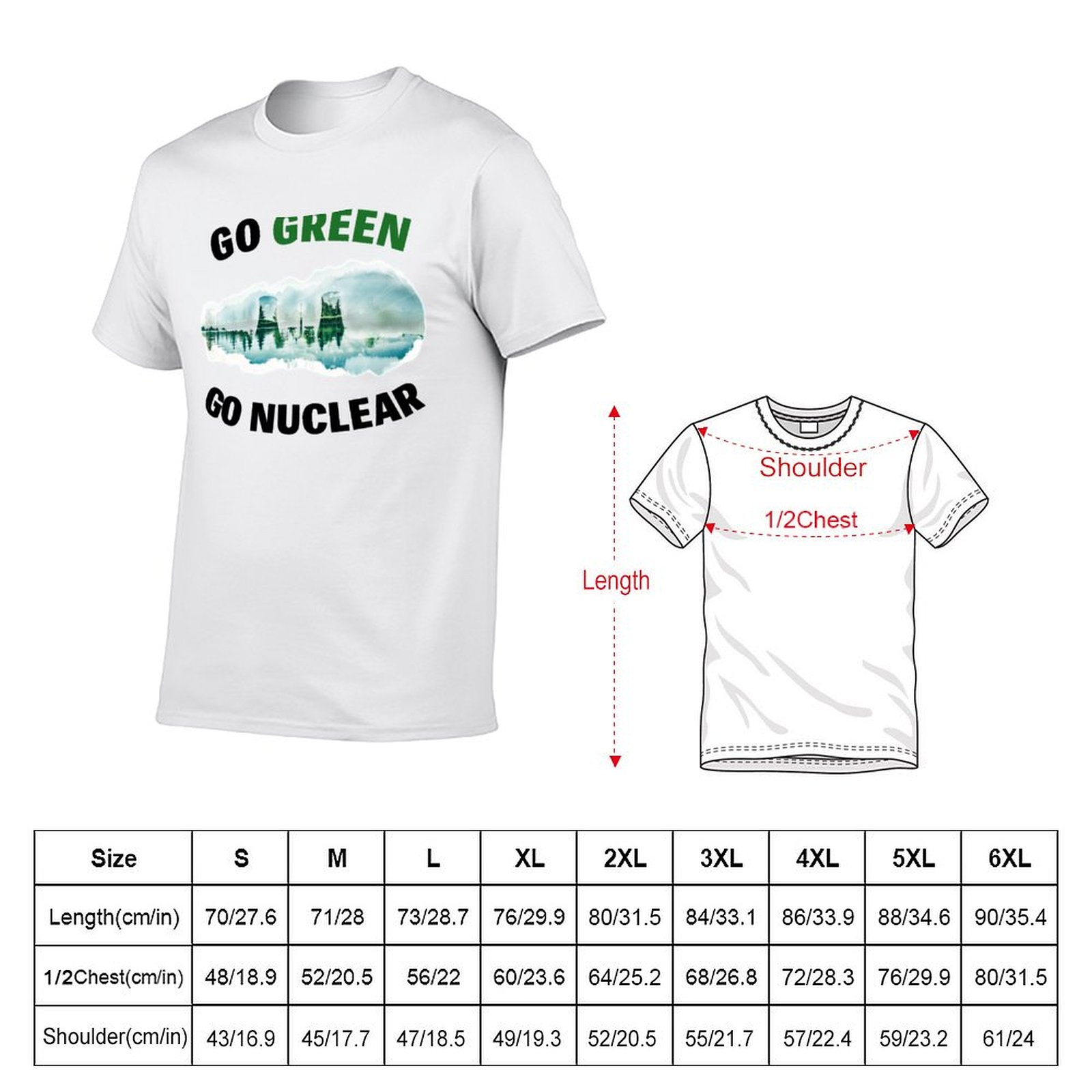 Go Green, Go Nuclear - Support - Renewable Energy In China review and price