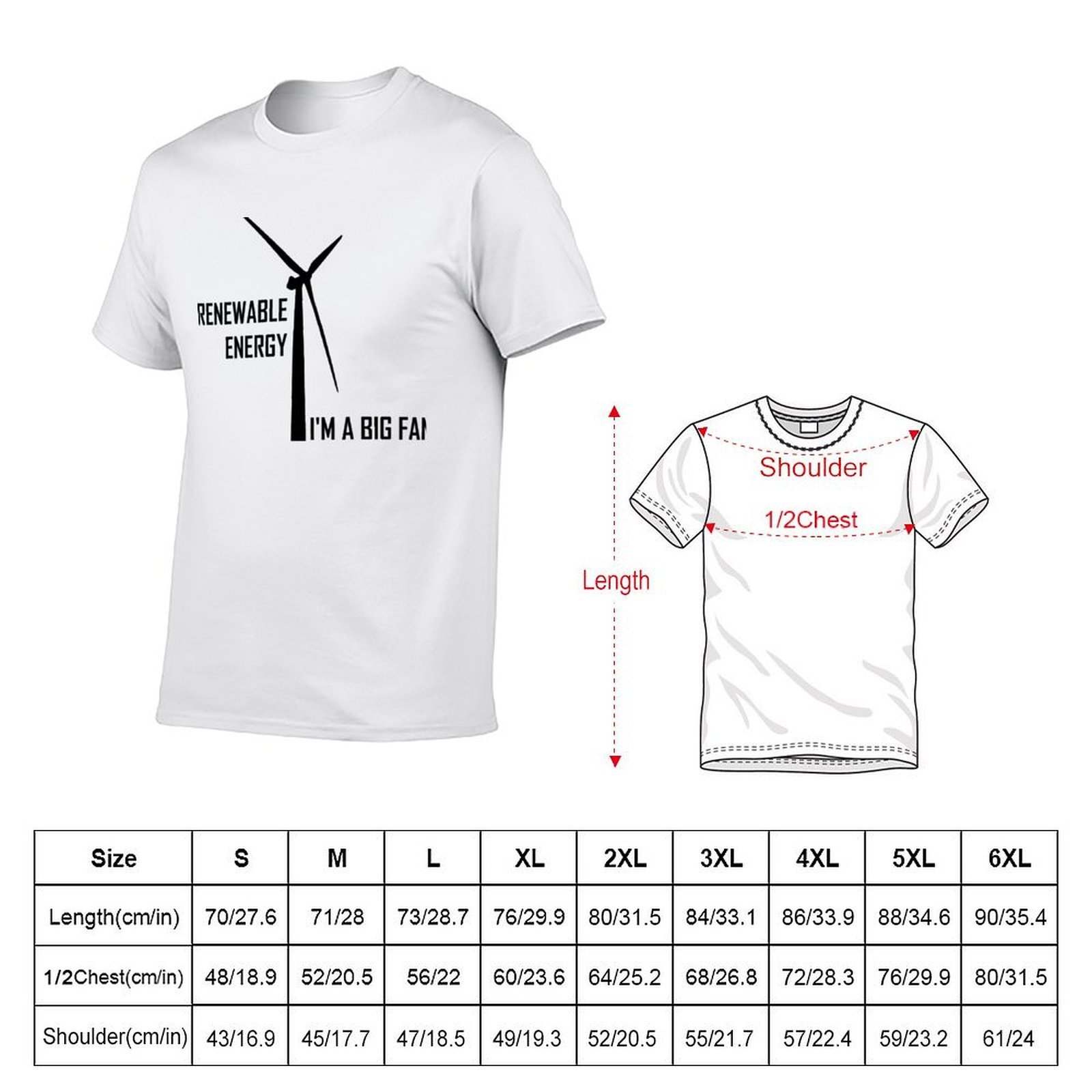Renewable Energy, I'm A Big Fa - Renewable Energy In China review and price