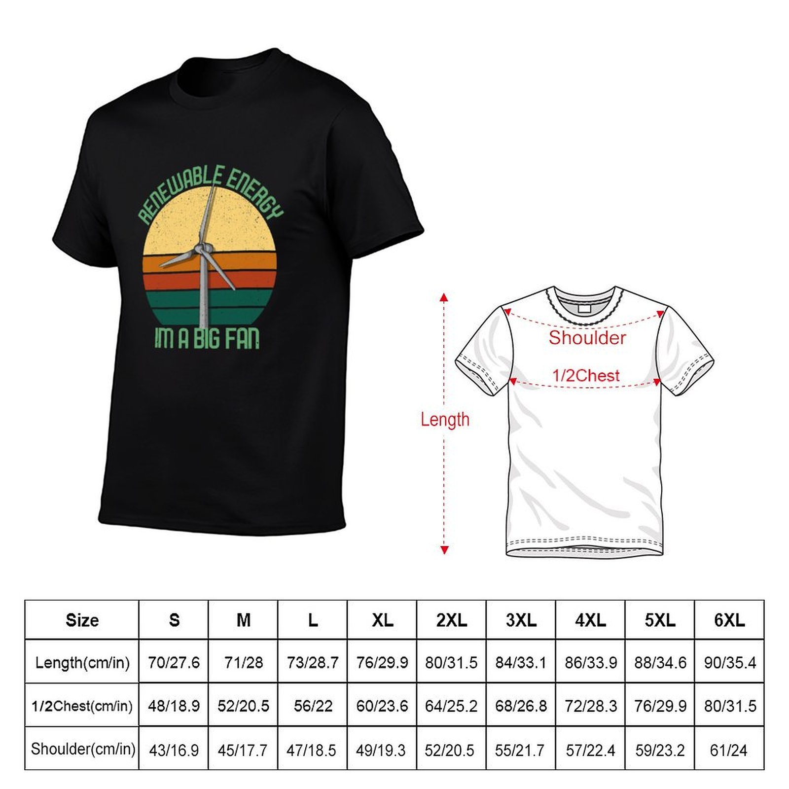 Vintage Earth Day Renewable En - Renewable Energy In China review and price